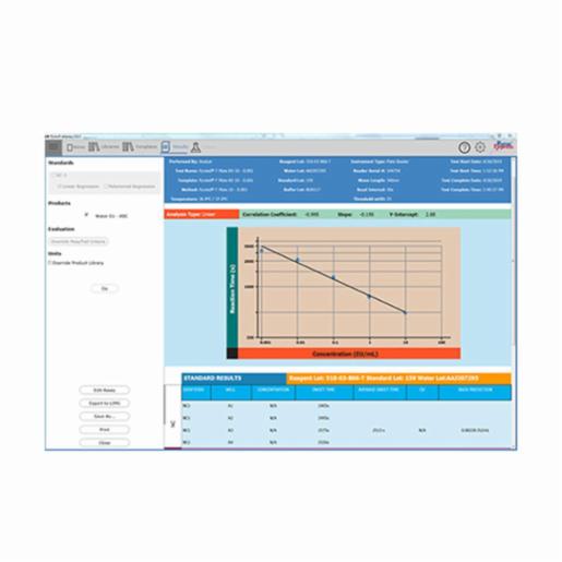 ACC Pyros® Express Software Package, PEXS